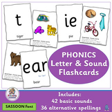 Jolly Phonics Interactive Worksheets Teaching Resources Tpt