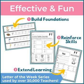 Letter of the week: LETTER F-NO PREP WORKSHEETS- LETTER F Alphabet