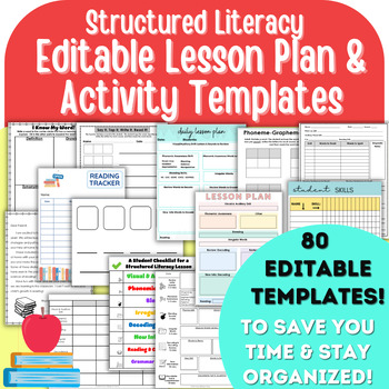 Preview of Editable Lesson Plan Templates for Small Group Reading Activities