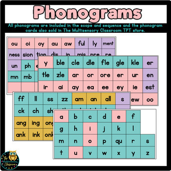 Phonics Magnetic Letter Tiles for Orton Gillingham Lessons