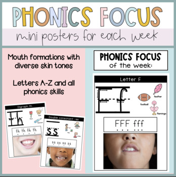 Preview of Phonics Mini Posters With Mouth Formations