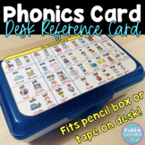 Phonics Pencil Box Tag - Phonics Student Desk Reference Card