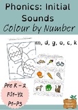 Phonics Phase 2 Initial Sounds m, d, g, o, c, k Colour by Number
