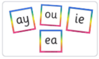 Preview of Phonics Phase 5, Week 1, Friday - review ay, ou, ie, ea