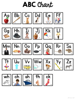 phonics photo alphabet chart by adventures in