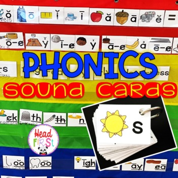 Preview of Phonics Flashcards and Letter Cards for your Sound Wall SOR aligned