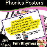 Phonics Poem Posters Science of Reading Spelling Rules 