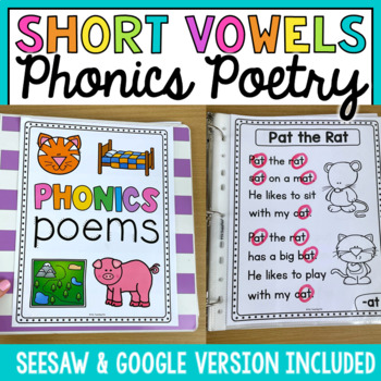 Preview of Phonics Poems - CVC and Short Vowel Poetry - Fluency