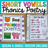 Phonics Poems - CVC and Short Vowel Poetry - Fluency