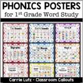 Phonics Posters: 10 Pastel & Lace Theme