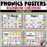 Phonics Posters