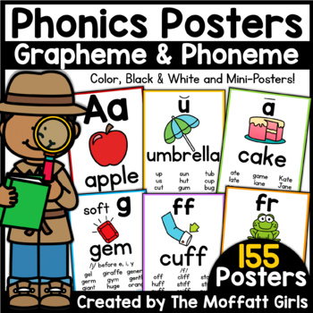 Preview of Phonics Posters (165 Phoneme & Grapheme Sound Wall Posters)