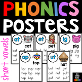 Phonics Posters Short Vowels Posters for Intervention