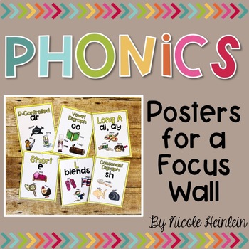 Preview of Phonics Posters for a Focus Wall