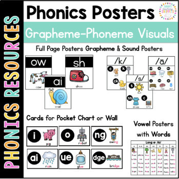 Preview of Phonics Visuals: Phoneme and Grapheme Posters and Cards