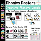 Phonics Visuals: Phoneme and Grapheme Posters and Cards