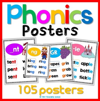 Preview of Phonics Posters & Anchor Charts for Phonics Sound Wall or Reading Bulletin Board