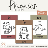 Phonics Posters | AUSTRALIANA decor