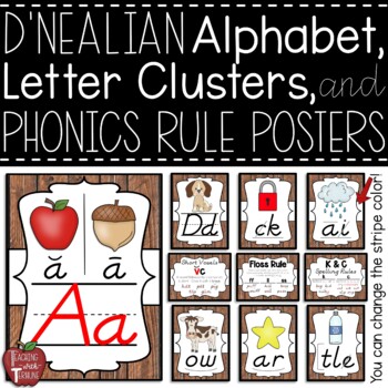 Preview of Phonics Posters - Alphabet, Letter Cluster, and Phonics Rule Posters