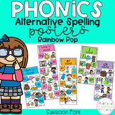 Phonics Posters Alternative Spellings - Sassoon Font RAINBOW POP
