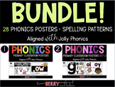 Phonics Posters BUNDLE | JOLLY PHONICS ALIGNED | Spelling 