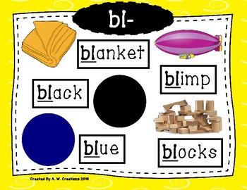 Preview of Phonics Posters - Beginning Blends