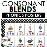 Blends Posters - Sound Wall Posters