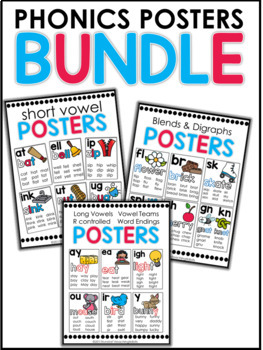 Preview of Phonics Posters Bundle