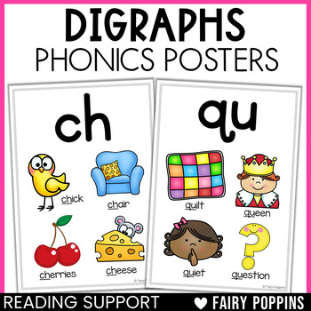 Preview of Phonics Posters Cards (Beginning Digraphs, Ending Digraphs & Trigraphs)