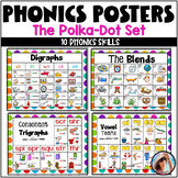 Phonics Posters – Classroom Decor