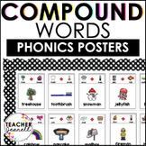 Compound Words Poster Set