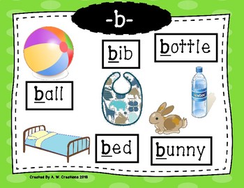 Preview of Phonics Posters - Consonants