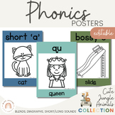 Phonics Posters | Cute Jungle Animals English Classroom Decor