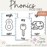 Phonics Posters | Daisy Gingham Pastels English Classroom Decor