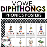 Diphthong Posters - Sound Wall Posters
