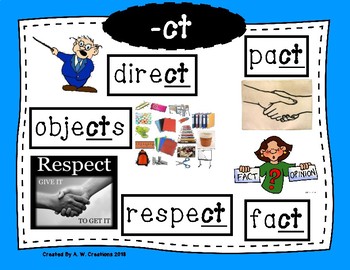 Preview of Phonics Posters - Ending Blends