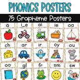 Phonics Posters | Grapheme Posters | Sound Wall Posters wi