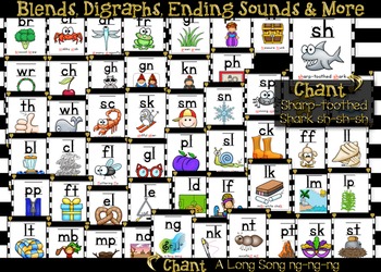 Phonics Posters with Chants for Phonics and Phonemic Awareness Activities