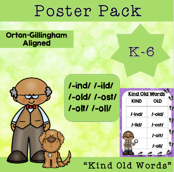 Preview of Phonics Posters "Kind Old Words" Classroom Decor -ind -ild -old -ost -olt -oll