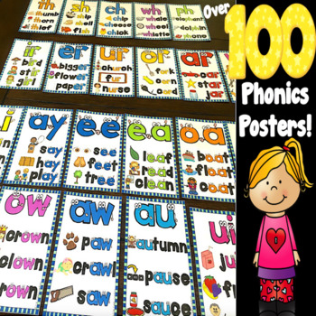 Preview of Phonics Posters - Letter Combinations