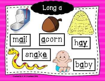 Preview of Phonics Posters - Long Vowels