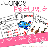 Phonics Sound Wall Posters: Long Vowels & Suffixes