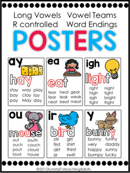 Phonics Posters Long Vowels, Vowel Teams, Word Endings, R Controlled Vowels