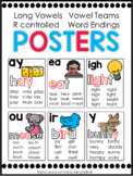 Phonics Poster Teaching Resources | Teachers Pay Teachers