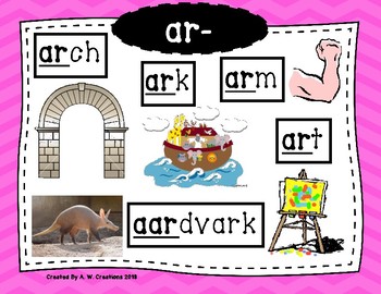 Preview of Phonics Posters - R-Controlled Vowels