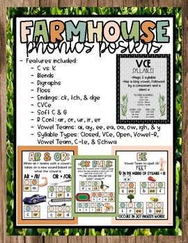 Preview of Phonics Posters- SOR: Farmhouse Theme