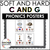 Soft and Hard C and G Posters - Phonics Posters