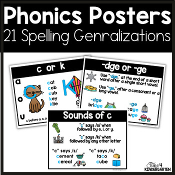 Preview of Phonics Posters Spelling Rules Generalizations