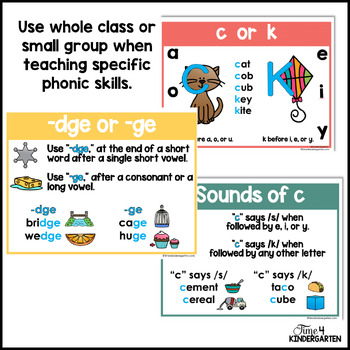 Phonics Posters Spelling Rules Generalizations Boho Colors | TPT