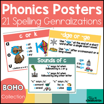 Preview of Phonics Posters Spelling Rules Generalizations Boho Colors